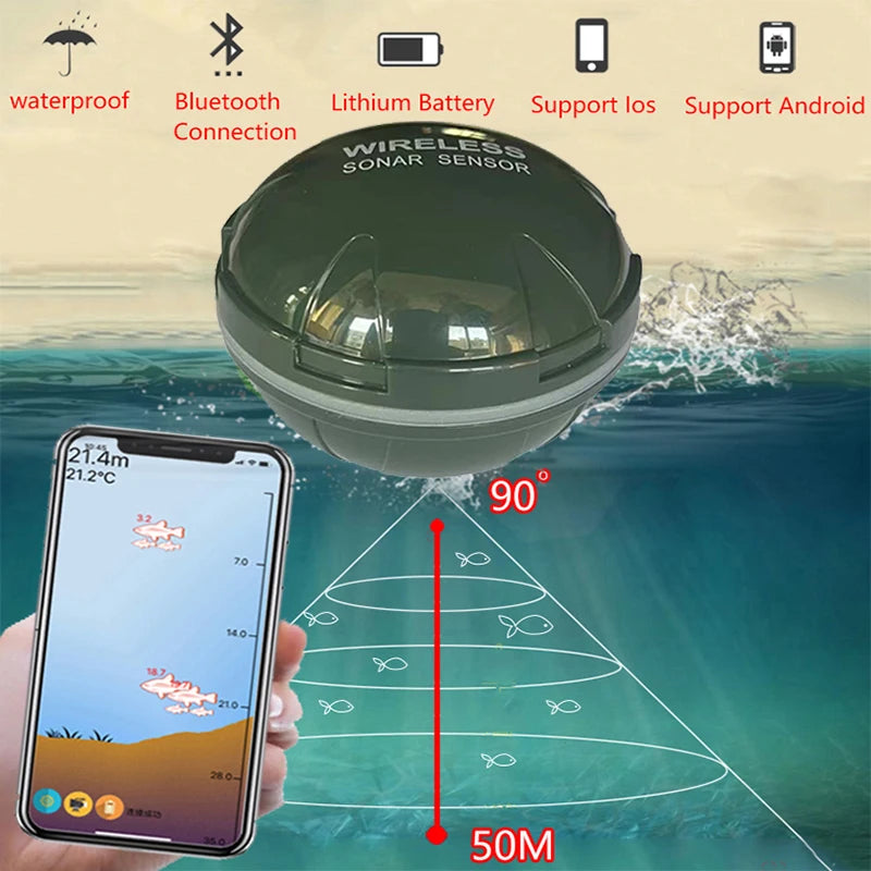 2025 New Design Brand New Smart Phone Fish Finder Sonar Android & IosFish Finder Bluetooth Intelligent Fish Visual Fishing Daniel’s Outdoor Company