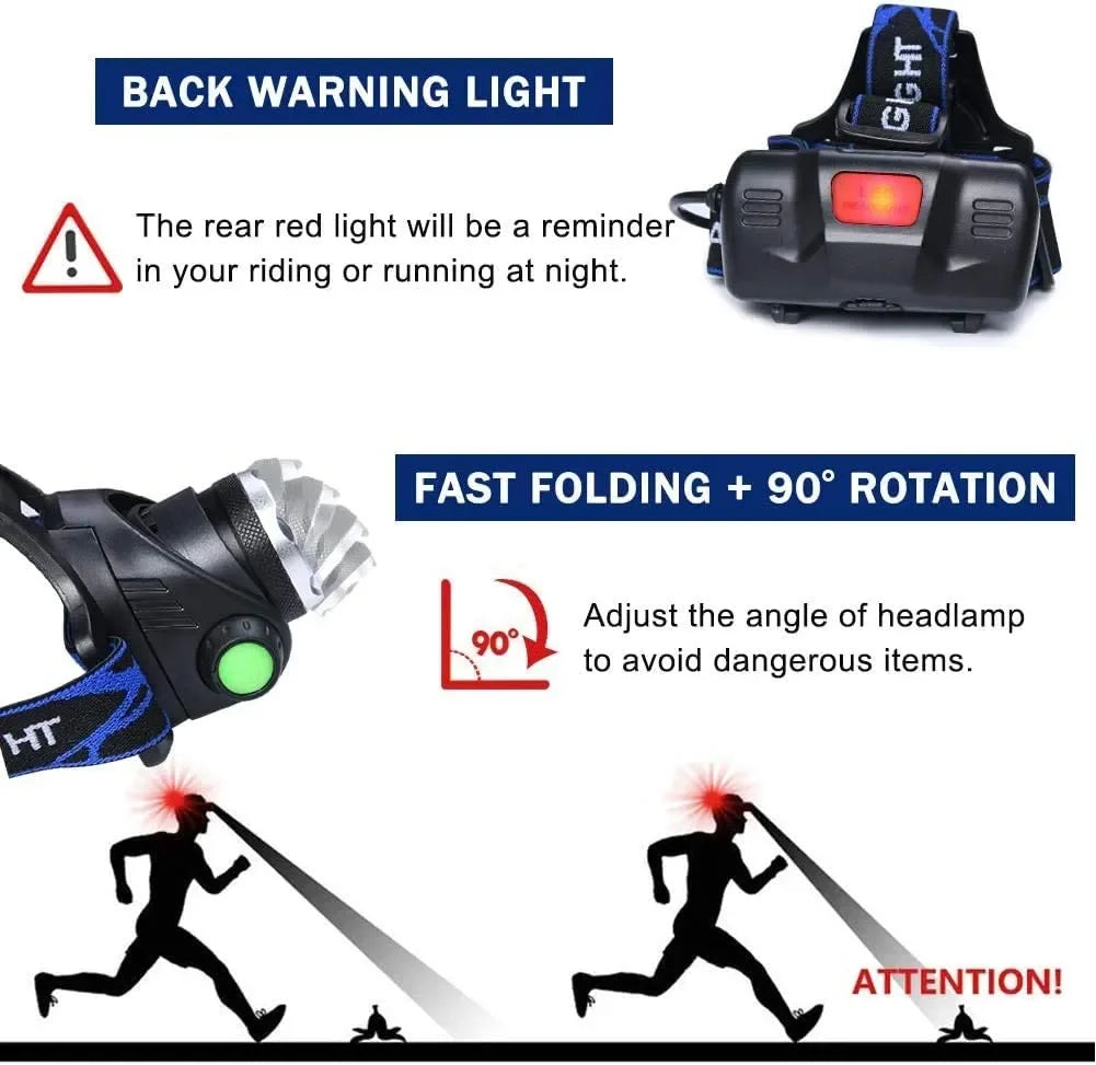 Powerful LED Headlamp USB Rechargeable Telescopic Zoomable Headlight Outdoor Waterproof Work Head Lamp High Lumen Head Torch Daniel’s Outdoor Company