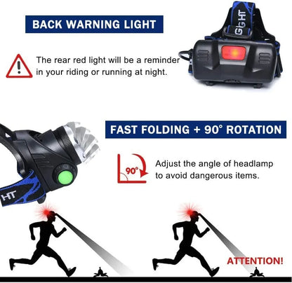 Powerful LED Headlamp USB Rechargeable Telescopic Zoomable Headlight Outdoor Waterproof Work Head Lamp High Lumen Head Torch Daniel’s Outdoor Company