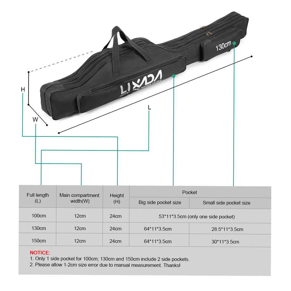 Lixada 100/130/150cm Fishing Bag Portable Folding Fishing Rod Reel Bag Fishing Tackle Carry Case Carrier Bag backpack fishing Daniel’s Outdoor Company