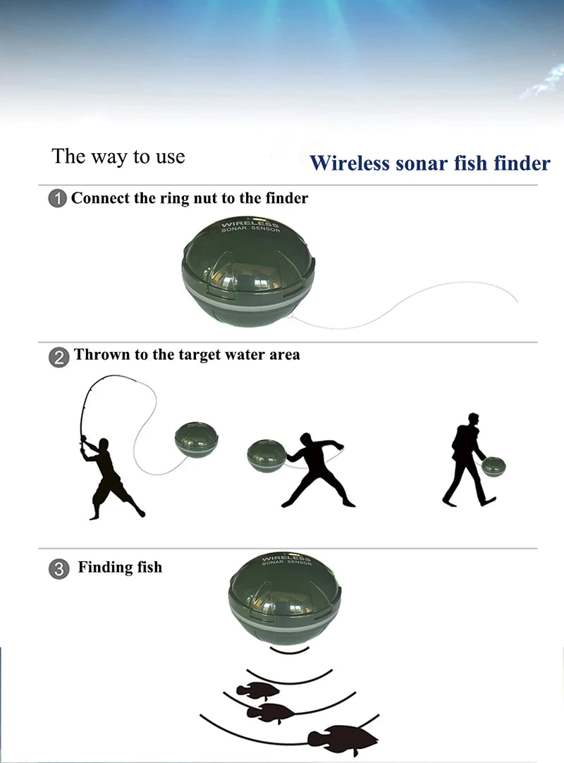 2025 New Design Brand New Smart Phone Fish Finder Sonar Android & IosFish Finder Bluetooth Intelligent Fish Visual Fishing Daniel’s Outdoor Company