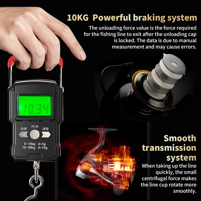 1 Piece Two-Hand Rotating Fishing Reel, He1000-7000 Series, 5.2:1 Gear Ratio, 22.05lb Extraction, Smooth and Sensitive Aluminum Alloy Body, Pa Nylon, Left/Right Hands Can Be Changed, Suitable for Freshwater and Saltwater Daniel’s Outdoor Company