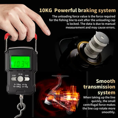 1 Piece Two-Hand Rotating Fishing Reel, He1000-7000 Series, 5.2:1 Gear Ratio, 22.05lb Extraction, Smooth and Sensitive Aluminum Alloy Body, Pa Nylon, Left/Right Hands Can Be Changed, Suitable for Freshwater and Saltwater Daniel’s Outdoor Company