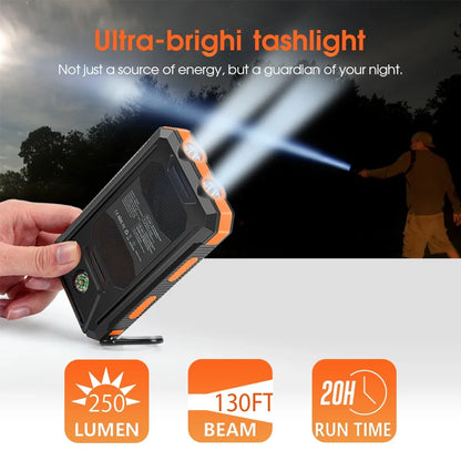 10000mAh Solar Charging Power Bank,Dual USB & Type C Output Port Multicharger Power Bank with Flashlight and Compass Daniel’s Outdoor Company