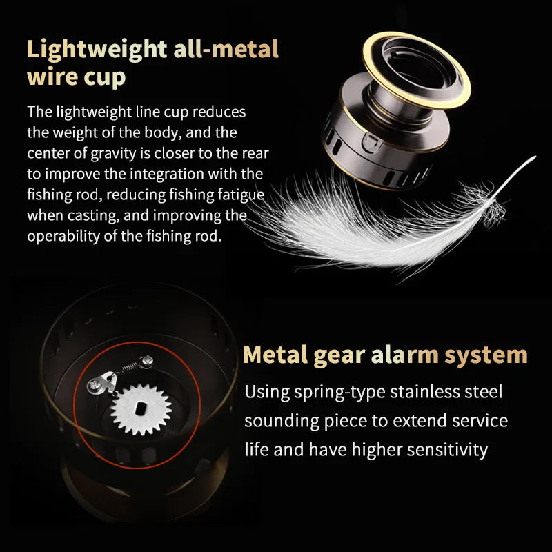 1 Piece Two-Hand Rotating Fishing Reel, He1000-7000 Series, 5.2:1 Gear Ratio, 22.05lb Extraction, Smooth and Sensitive Aluminum Alloy Body, Pa Nylon, Left/Right Hands Can Be Changed, Suitable for Freshwater and Saltwater Daniel’s Outdoor Company