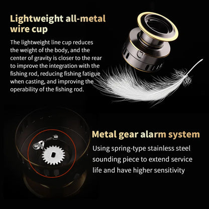 1 Piece Two-Hand Rotating Fishing Reel, He1000-7000 Series, 5.2:1 Gear Ratio, 22.05lb Extraction, Smooth and Sensitive Aluminum Alloy Body, Pa Nylon, Left/Right Hands Can Be Changed, Suitable for Freshwater and Saltwater Daniel’s Outdoor Company