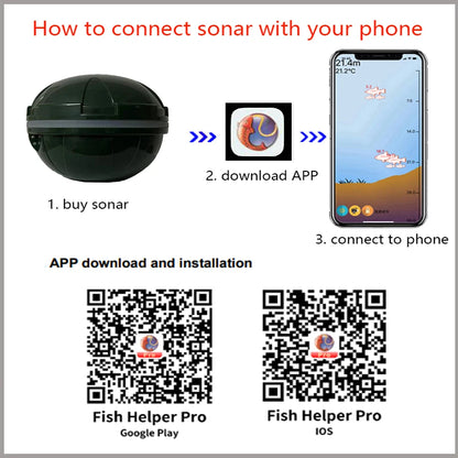 2025 New Design Brand New Smart Phone Fish Finder Sonar Android & IosFish Finder Bluetooth Intelligent Fish Visual Fishing Daniel’s Outdoor Company
