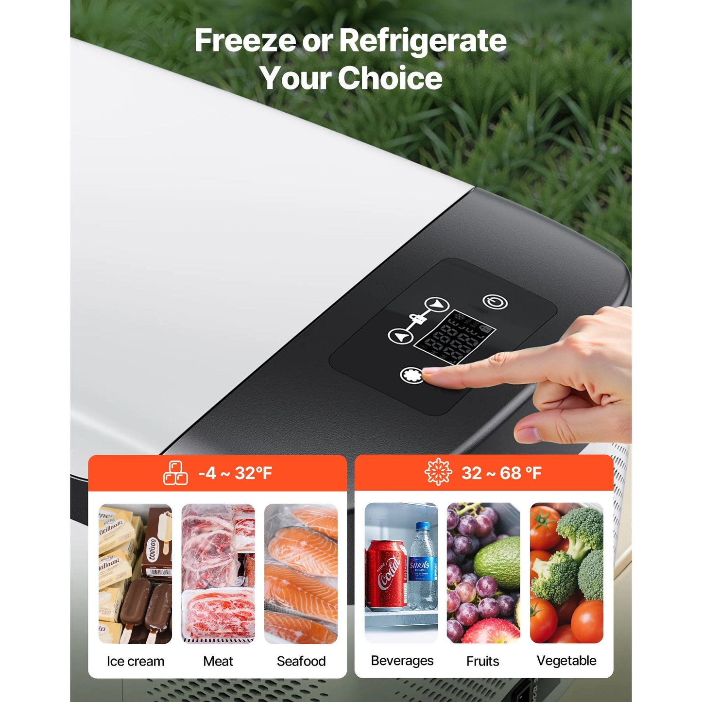 SucceBuy 15L Small Fridge Portable Car Freezer 12V/24V Mini Refrigerator Compressor Cooler for RVs Traveling Camping Outdoor Daniel’s Outdoor Company