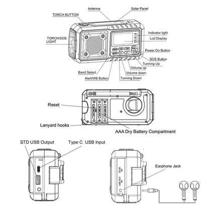 LOTOTG Portable Emergency Solar Power Radio Hand Crank Charging AM/FM Weather Radio Led Reading Flashlight Bank Phone Charger Daniel’s Outdoor Company