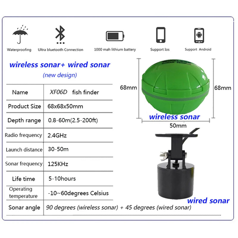 2025 New Design Brand New Smart Phone Fish Finder Sonar Android & IosFish Finder Bluetooth Intelligent Fish Visual Fishing Daniel’s Outdoor Company