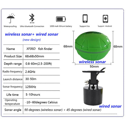 2025 New Design Brand New Smart Phone Fish Finder Sonar Android & IosFish Finder Bluetooth Intelligent Fish Visual Fishing Daniel’s Outdoor Company