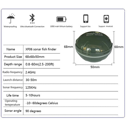 2025 New Design Brand New Smart Phone Fish Finder Sonar Android & IosFish Finder Bluetooth Intelligent Fish Visual Fishing Daniel’s Outdoor Company
