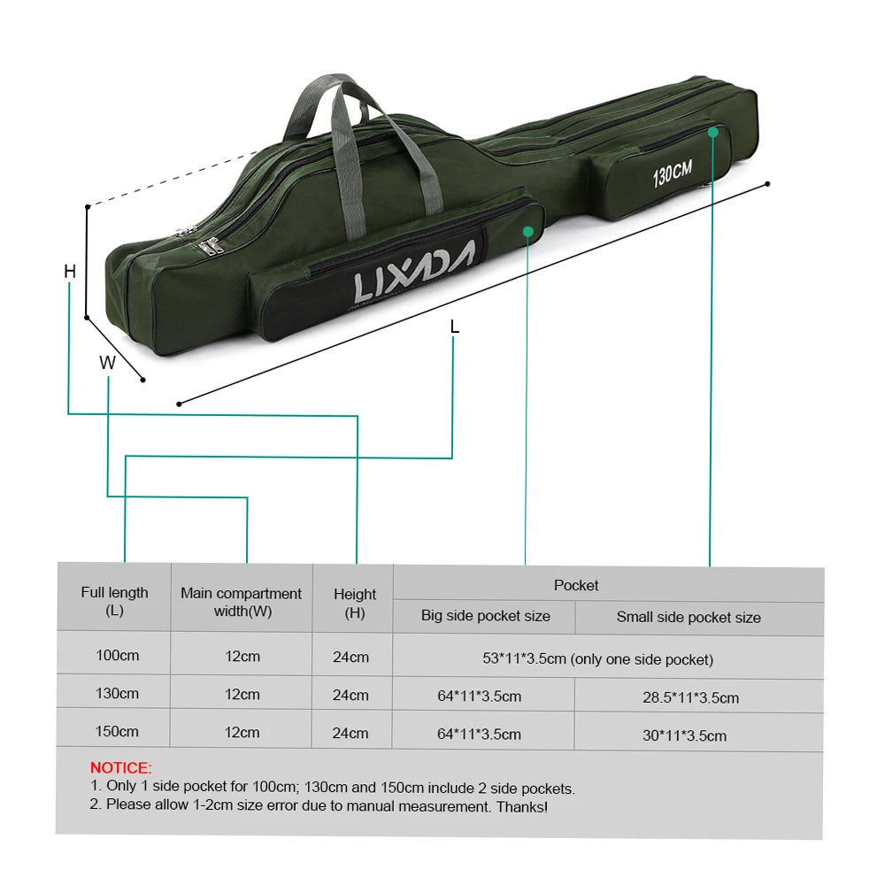 Lixada 100/130/150cm Fishing Bag Portable Folding Fishing Rod Reel Bag Fishing Tackle Carry Case Carrier Bag backpack fishing Daniel’s Outdoor Company