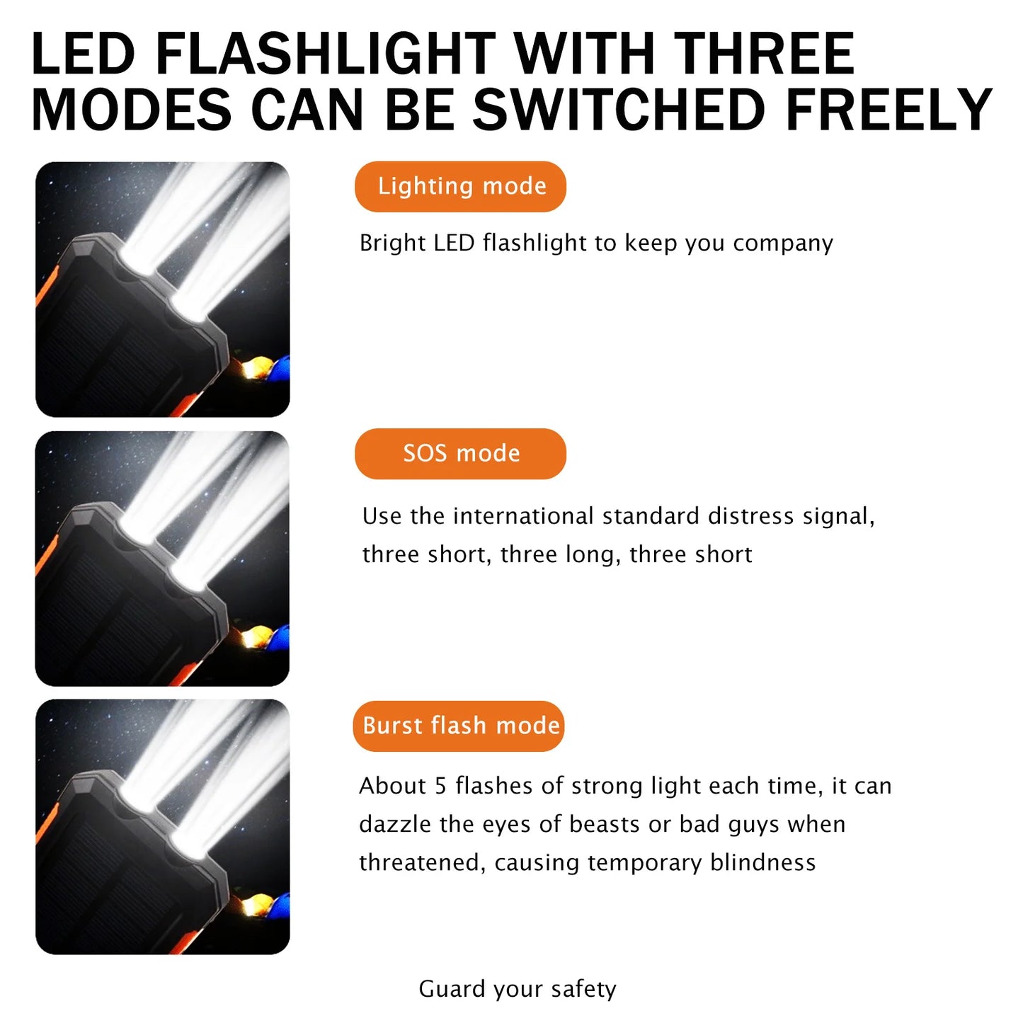 20000mAh Solar Power Bank Portable Solar Charger Waterproof Dual 5V USB Ports 2 LED Light Flashlight For Cell IPhone Outdoor Daniel’s Outdoor Company