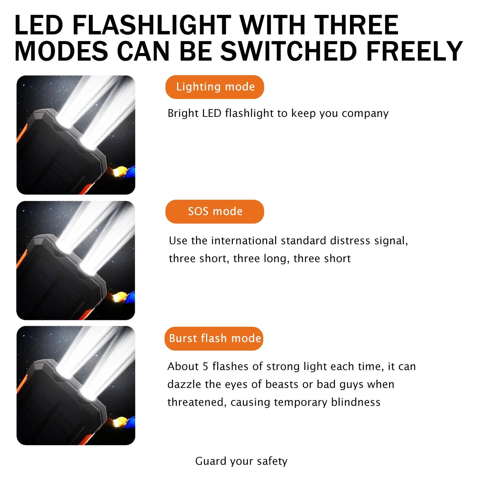 20000mAh Solar Power Bank Portable Solar Charger Waterproof Dual 5V USB Ports 2 LED Light Flashlight For Cell IPhone Outdoor Daniel’s Outdoor Company