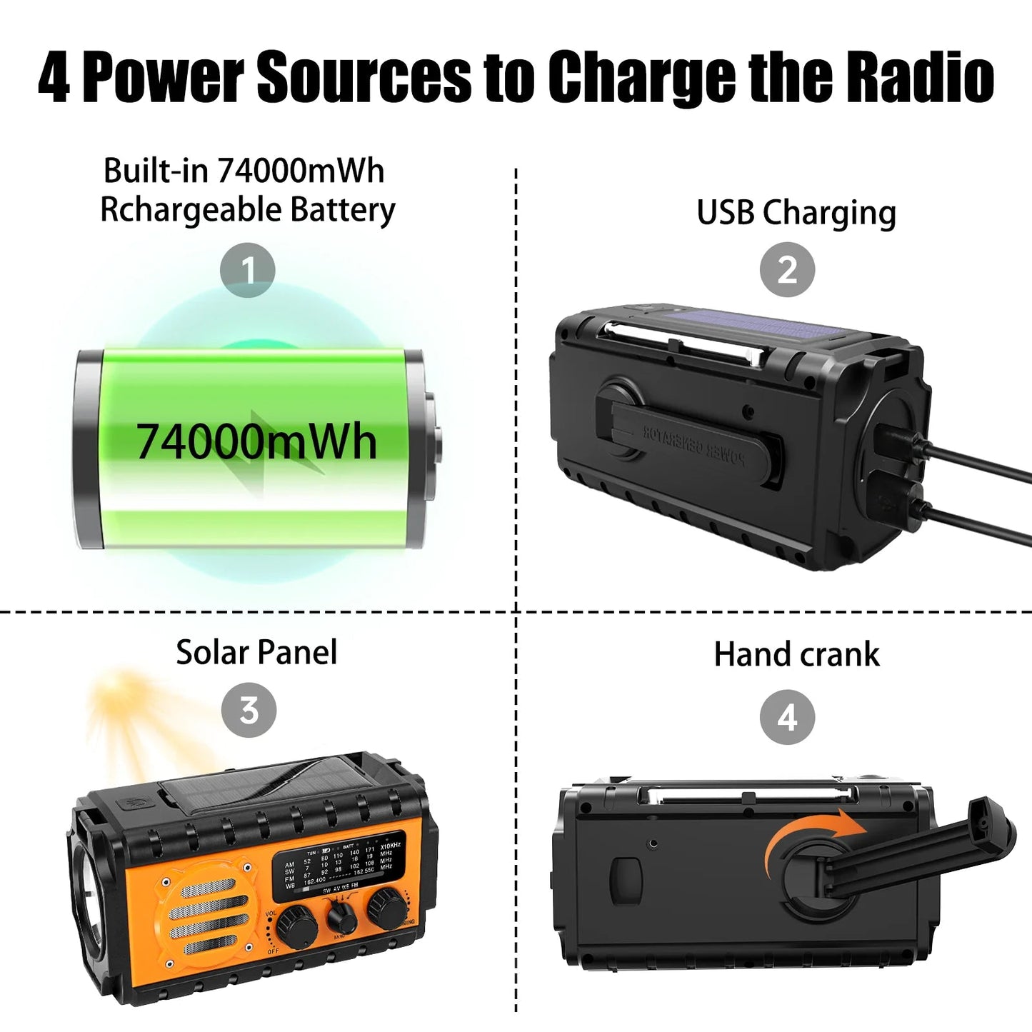 Emergency Radio Dual USB Rechargeable Daniel’s Outdoor Company