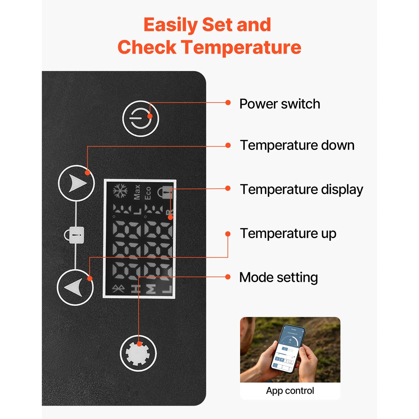 SucceBuy 15L Small Fridge Portable Car Freezer 12V/24V Mini Refrigerator Compressor Cooler for RVs Traveling Camping Outdoor Daniel’s Outdoor Company