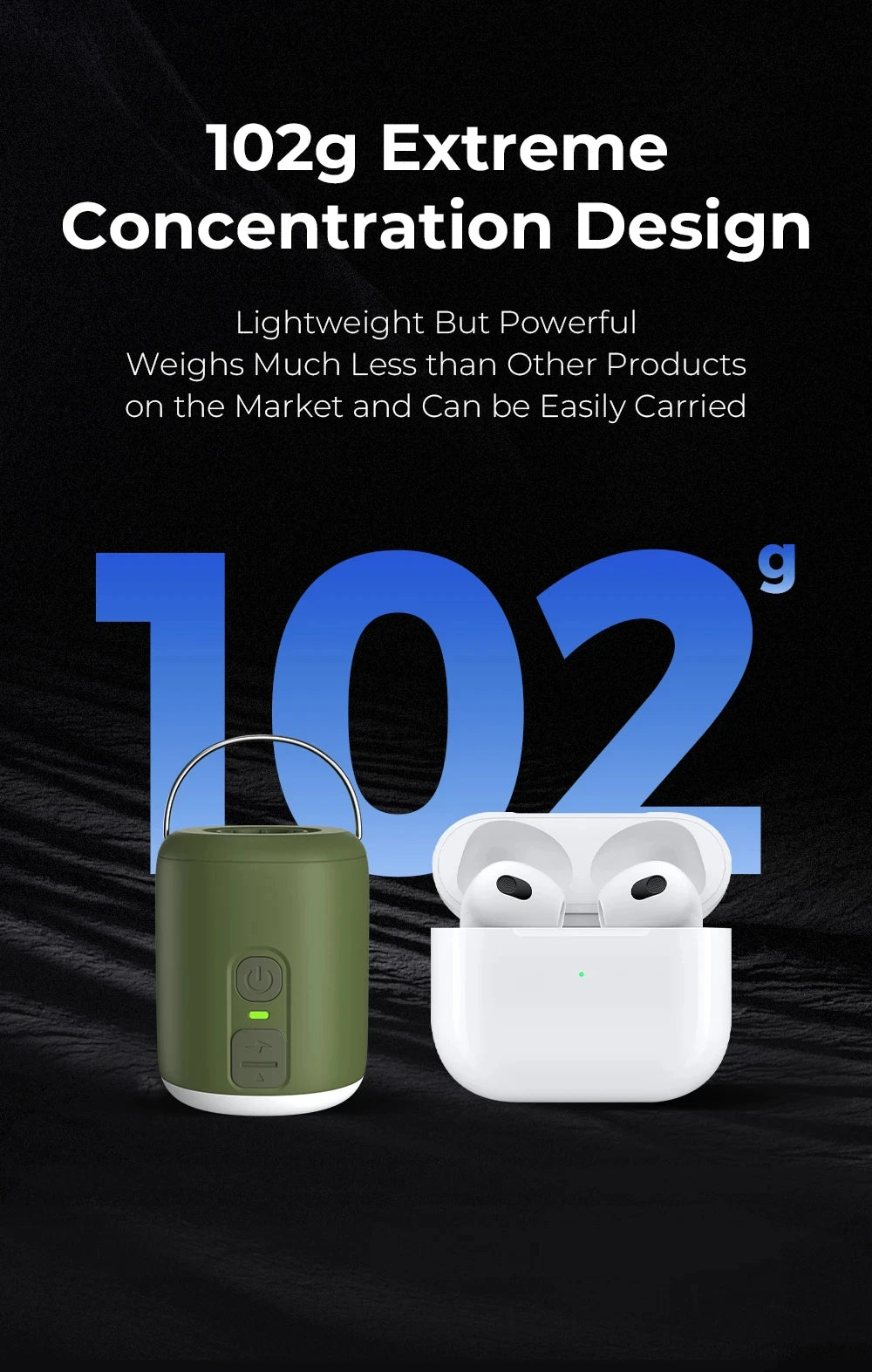 WESTTUNE Tiny Air Pump with Camping Lantern 4.5kPa Air Pump with Magnetic Design for Inflatable Air Mattress Sleeping Pads Daniel’s Outdoor Company