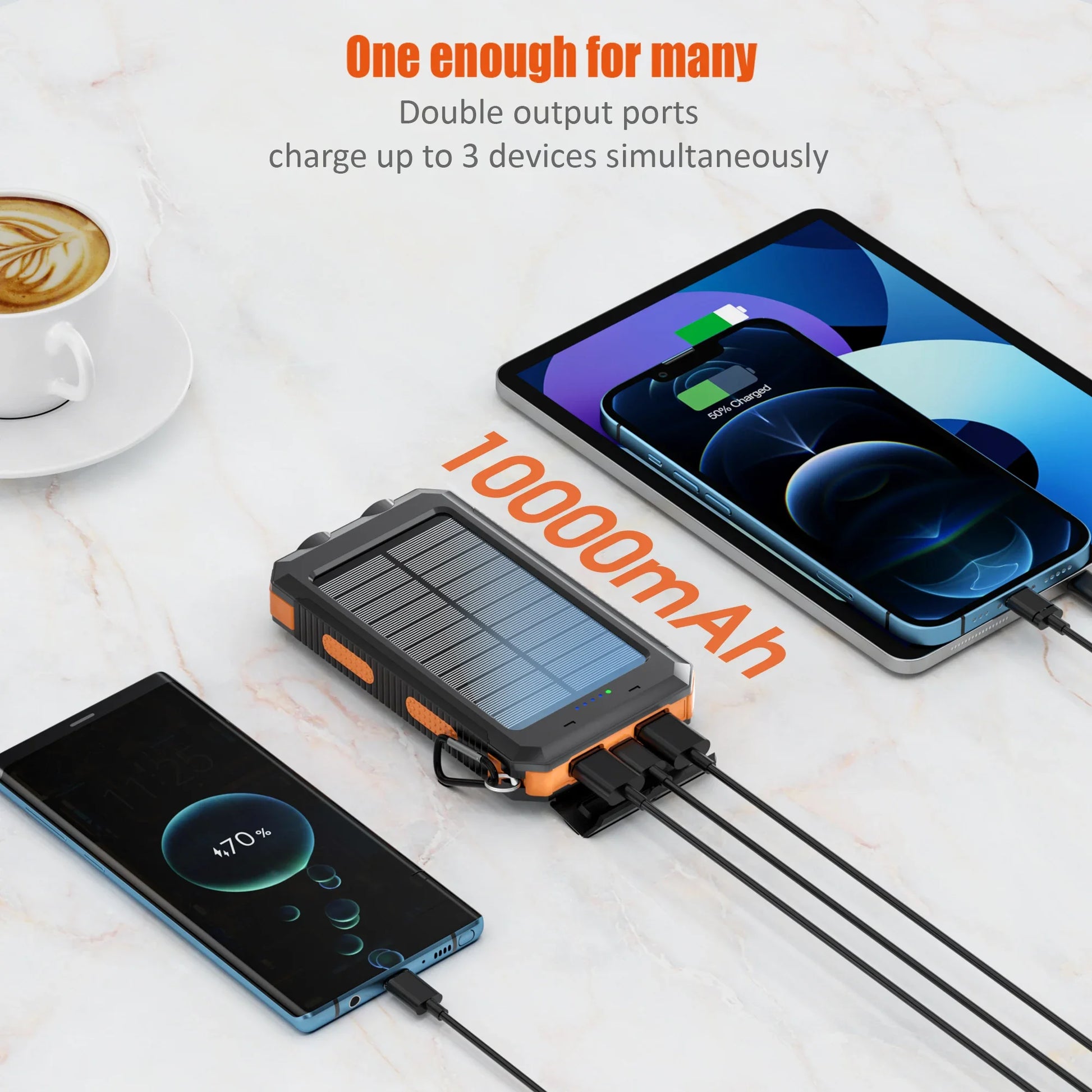 10000mAh Solar Charging Power Bank,Dual USB & Type C Output Port Multicharger Power Bank with Flashlight and Compass Daniel’s Outdoor Company