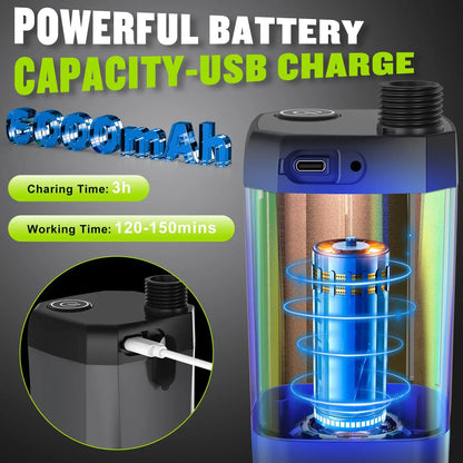 Portable Shower for Camping, 6000mAh Rechargeable Camping Shower, 4 Spray Modes Daniel’s Outdoor Company