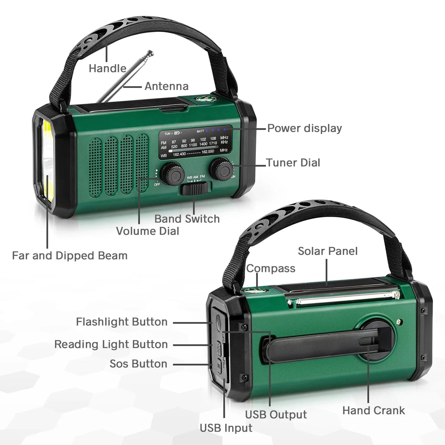 Emergency Radio Dual USB Rechargeable Daniel’s Outdoor Company