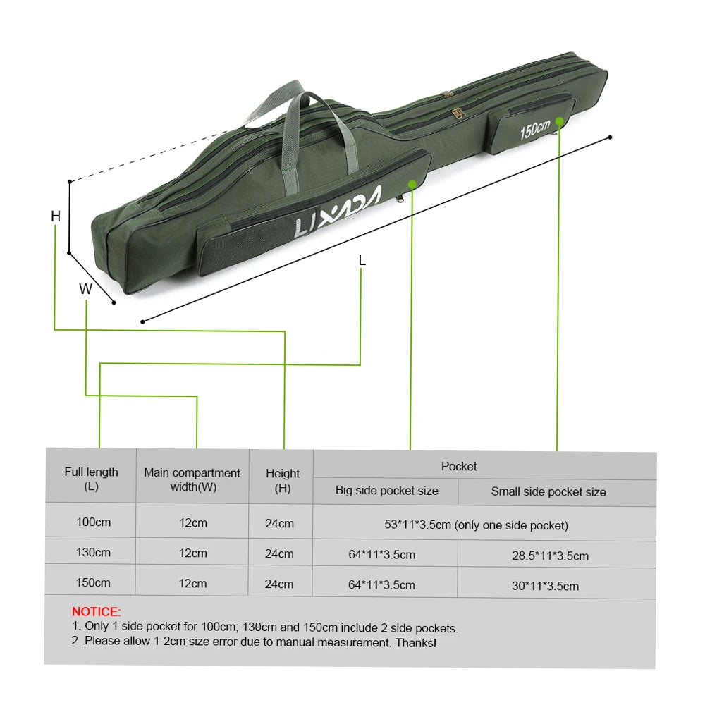 Lixada 100/130/150cm Fishing Bag Portable Folding Fishing Rod Reel Bag Fishing Tackle Carry Case Carrier Bag backpack fishing Daniel’s Outdoor Company