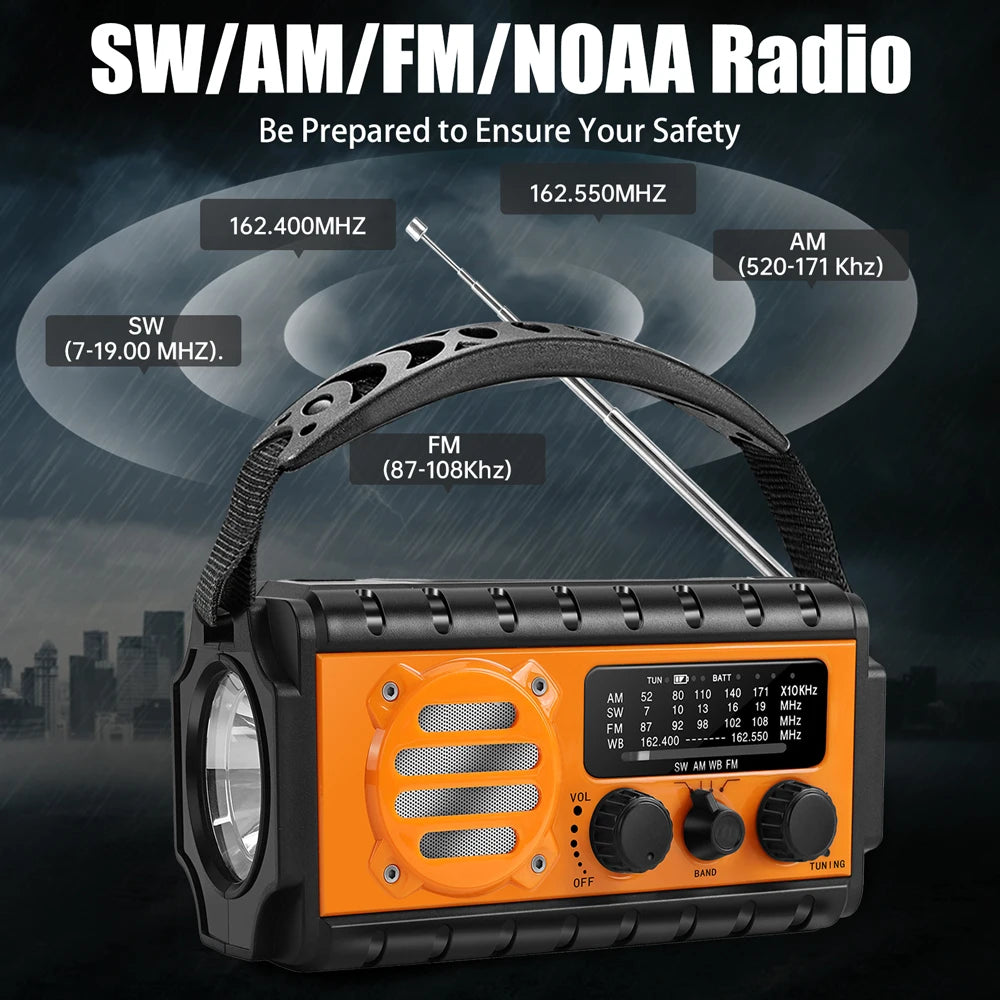 Emergency Radio Dual USB Rechargeable Daniel’s Outdoor Company