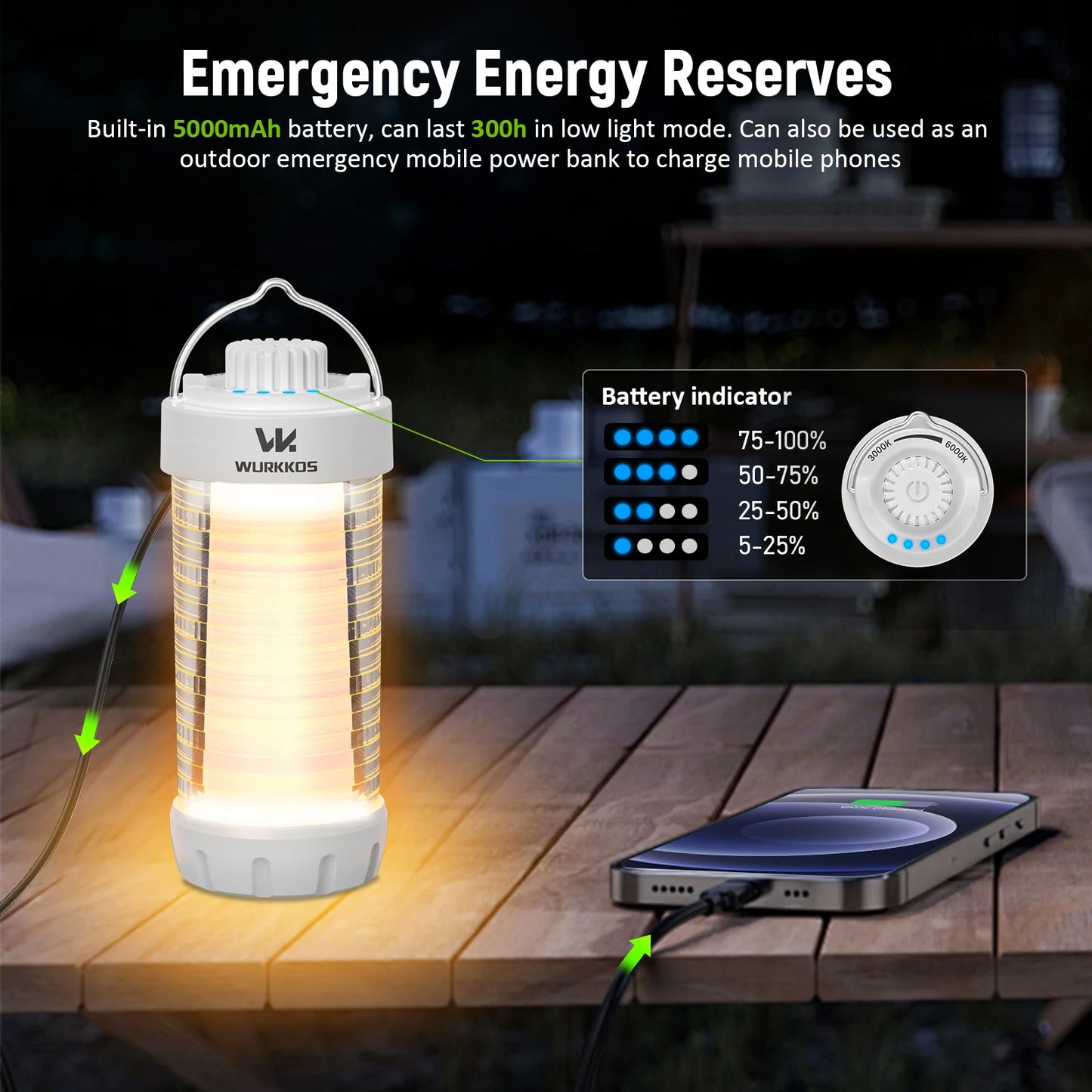 Wurkkos CL01 Mini RGB 360° Flashlight, 550 Lumens, 21700 Rechargeable LED Flashlight, Camping Light, Power Bank, Waterproof Daniel’s Outdoor Company