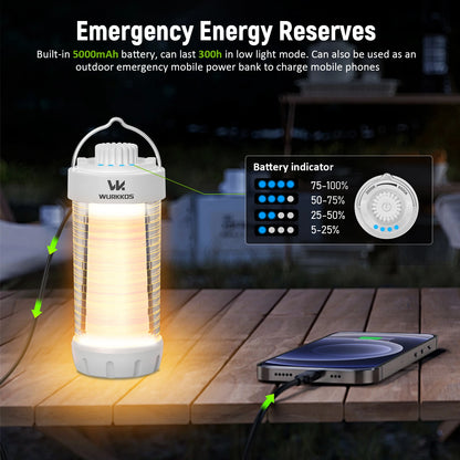 Wurkkos CL01 Mini RGB 360° Flashlight, 550 Lumens, 21700 Rechargeable LED Flashlight, Camping Light, Power Bank, Waterproof Daniel’s Outdoor Company
