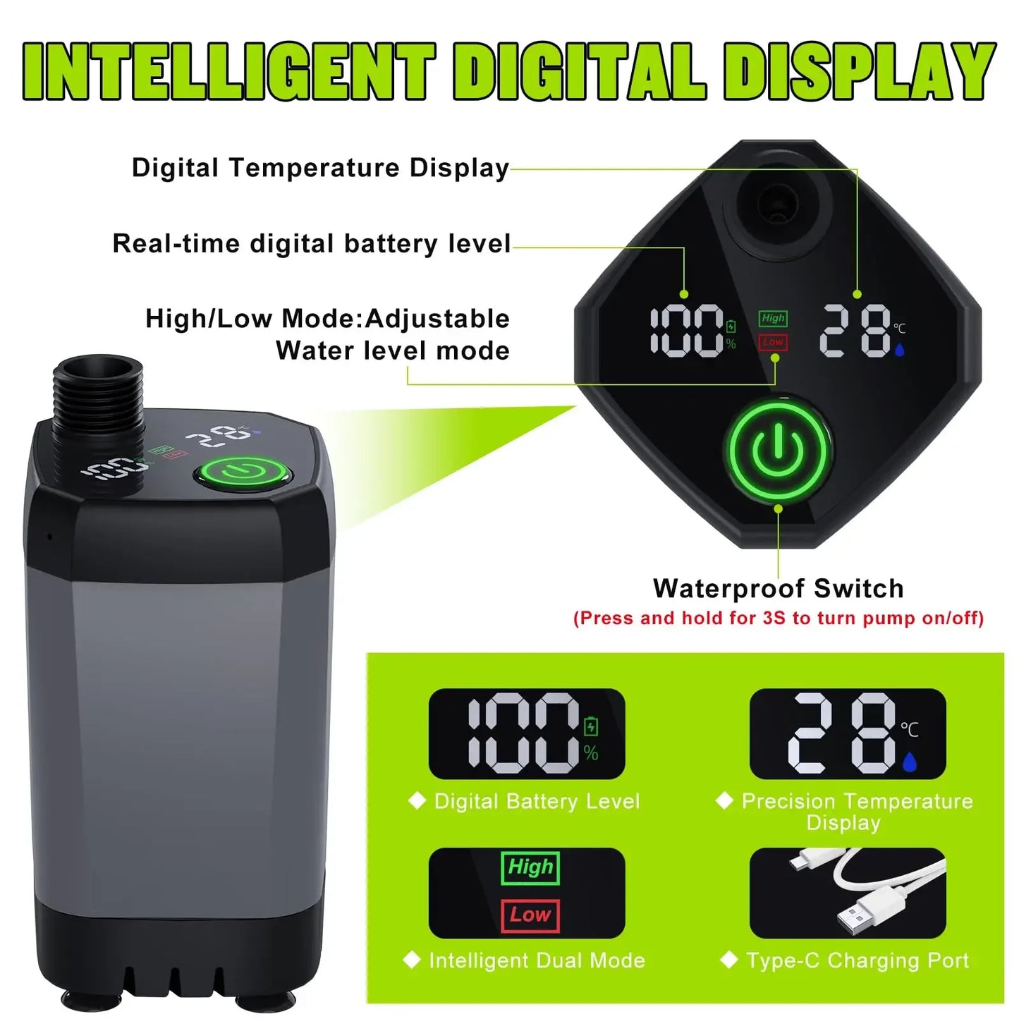 Portable Shower for Camping, 6000mAh Rechargeable Camping Shower, 4 Spray Modes Daniel’s Outdoor Company