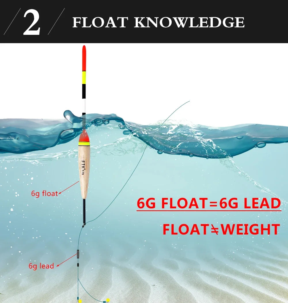 FTK 2g-6g Fishing Float Set 19-23cm 5pcs/pack Barguzinsky Professional Vertical Buoy Accessories Fishing Float Pesca Daniel’s Outdoor Company