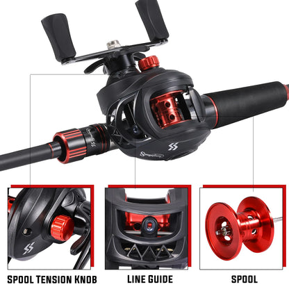 Sougayilang 1.8~2.1m Carbon Fiber Casting Rod and 7.2:1 Gear Ratio Baitcasting Reel Fishing Rod Reel Set Max Drag 10kg for Bass Daniel’s Outdoor Company