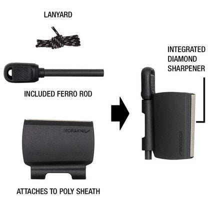 GARBERG (S) - WITH SURVIVAL KIT UCOgear.com