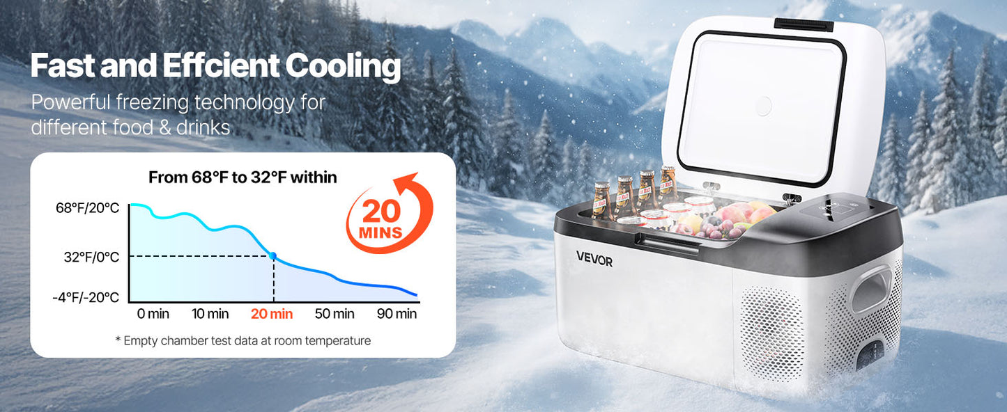SucceBuy 15L Small Fridge Portable Car Freezer 12V/24V Mini Refrigerator Compressor Cooler for RVs Traveling Camping Outdoor Daniel’s Outdoor Company