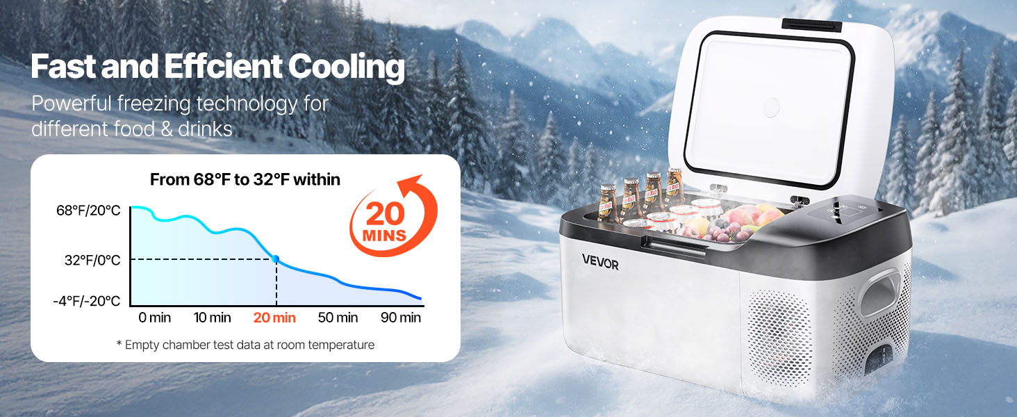 SucceBuy 15L Small Fridge Portable Car Freezer 12V/24V Mini Refrigerator Compressor Cooler for RVs Traveling Camping Outdoor Daniel’s Outdoor Company