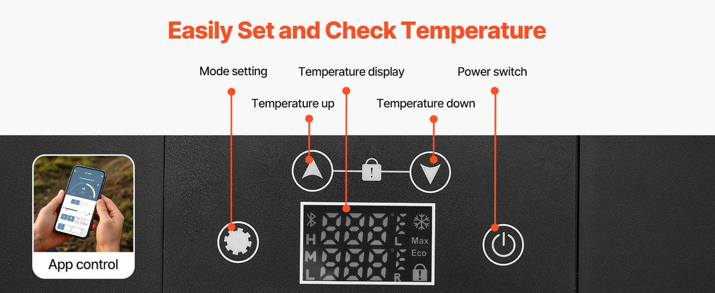 SucceBuy 15L Small Fridge Portable Car Freezer 12V/24V Mini Refrigerator Compressor Cooler for RVs Traveling Camping Outdoor Daniel’s Outdoor Company