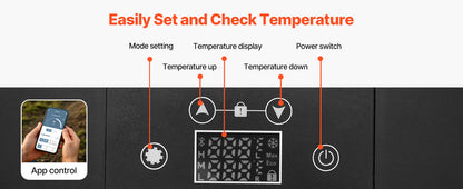 SucceBuy 15L Small Fridge Portable Car Freezer 12V/24V Mini Refrigerator Compressor Cooler for RVs Traveling Camping Outdoor Daniel’s Outdoor Company