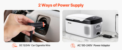 SucceBuy 15L Small Fridge Portable Car Freezer 12V/24V Mini Refrigerator Compressor Cooler for RVs Traveling Camping Outdoor Daniel’s Outdoor Company
