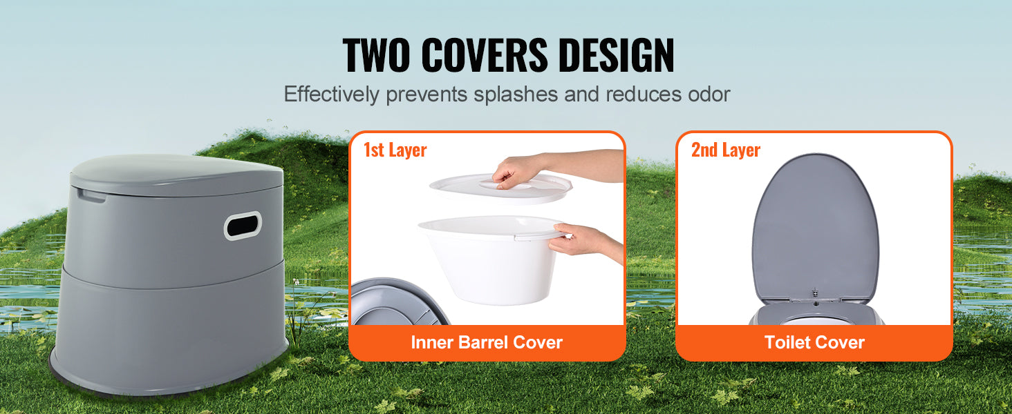 SucceBuy Portable Toilet for Camping Porta Potty with 1.3G Detachable Inner Bucket Travel Toilet for Outdoor Camping Travel Daniel’s Outdoor Company