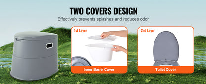 SucceBuy Portable Toilet for Camping Porta Potty with 1.3G Detachable Inner Bucket Travel Toilet for Outdoor Camping Travel Daniel’s Outdoor Company